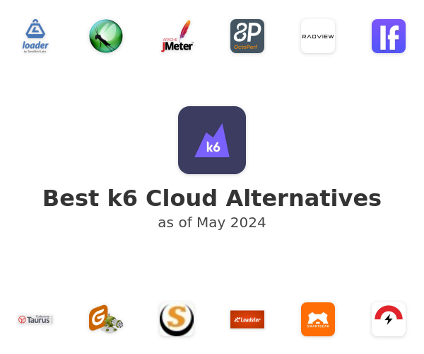 Best k6 Cloud Alternatives
