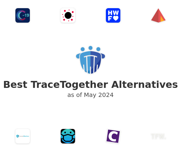 Best TraceTogether Alternatives
