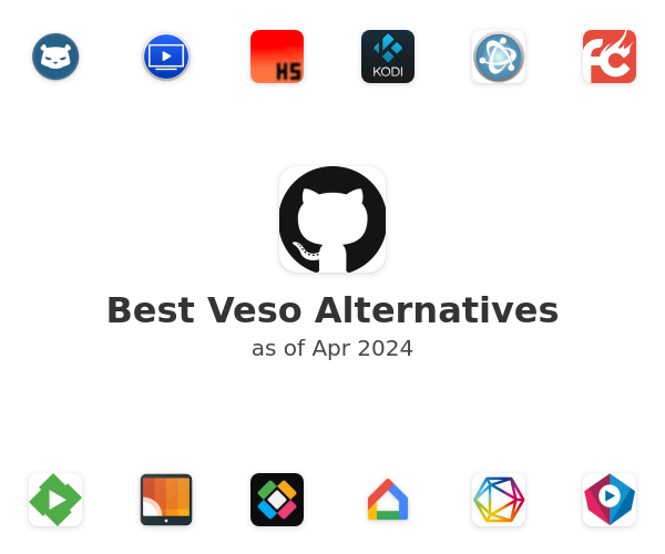 Best Veso Alternatives