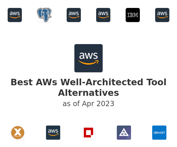 Best AWs Well-Architected Tool Alternatives