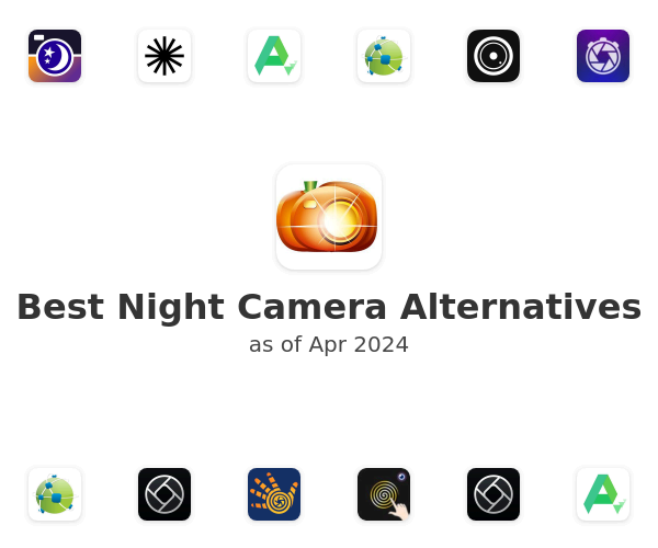 Best Night Camera Alternatives