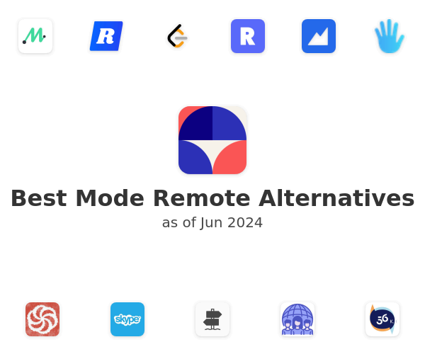 Best Mode Remote Alternatives
