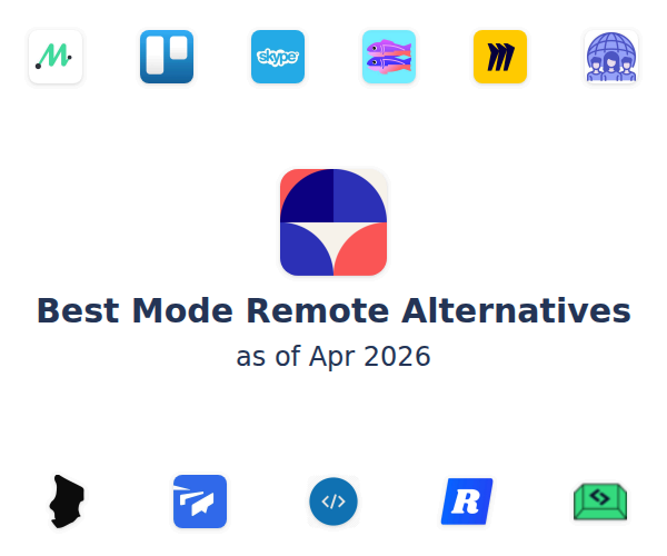 Best Mode Remote Alternatives