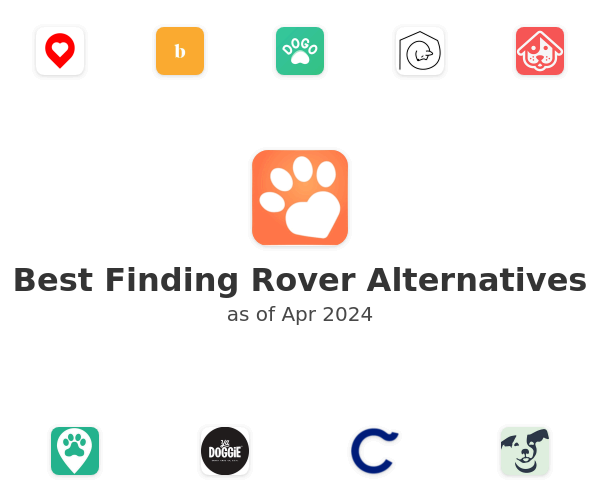 Best Finding Rover Alternatives