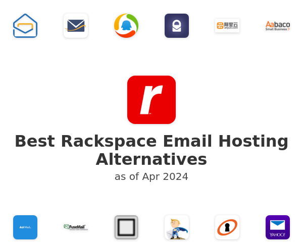 Best Rackspace Email Hosting Alternatives