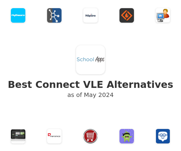 Best Connect VLE Alternatives