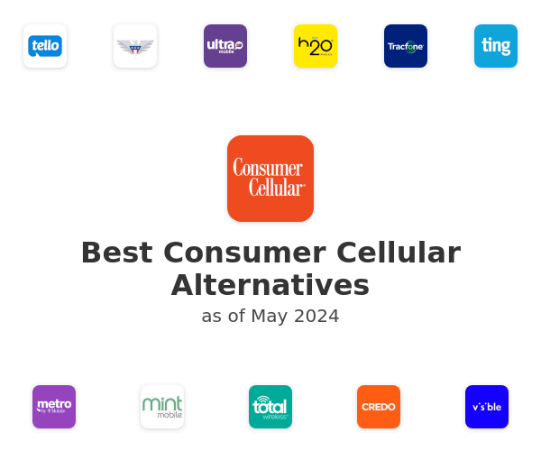 Best Consumer Cellular Alternatives