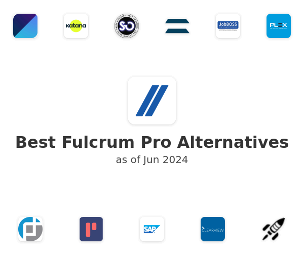 Best Fulcrum Pro Alternatives