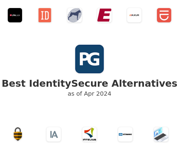 Best IdentitySecure Alternatives