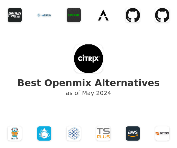 Best Openmix Alternatives