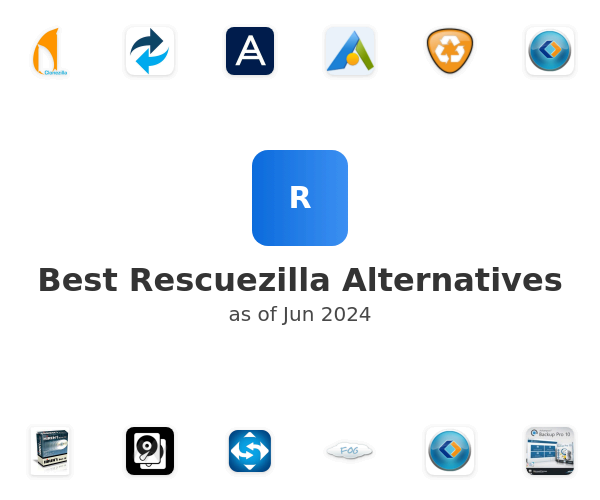 Best Rescuezilla Alternatives
