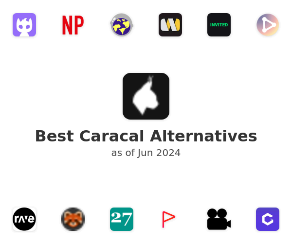 Best Caracal Alternatives