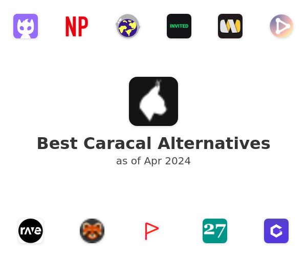 Best Caracal Alternatives