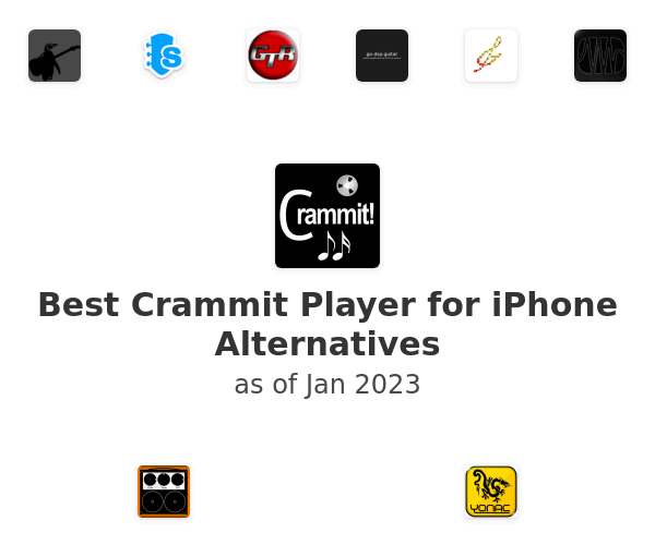 Best Crammit Player for iPhone Alternatives