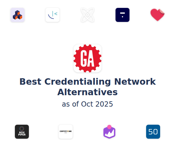 Best Credentialing Network Alternatives
