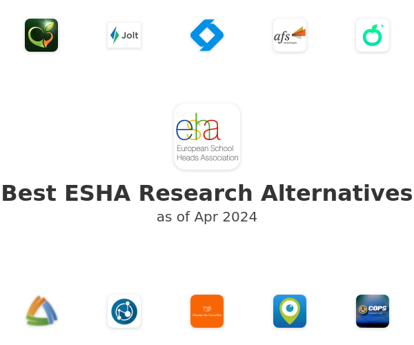 Best ESHA Research Alternatives