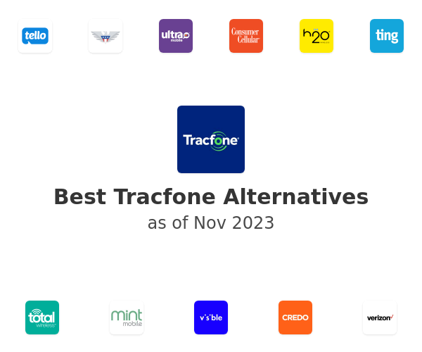 Best Tracfone Alternatives
