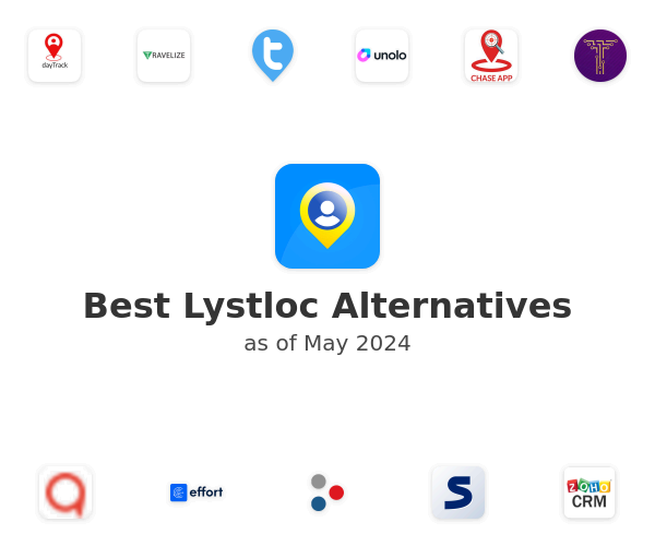 Best Lystloc Alternatives
