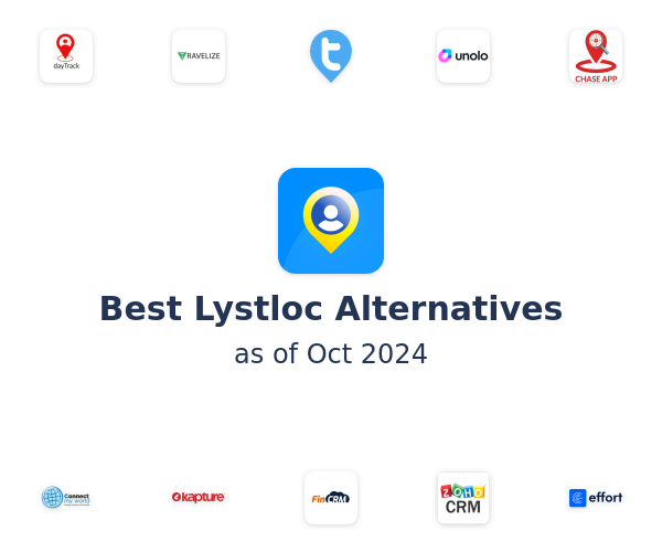 Best Lystloc Alternatives