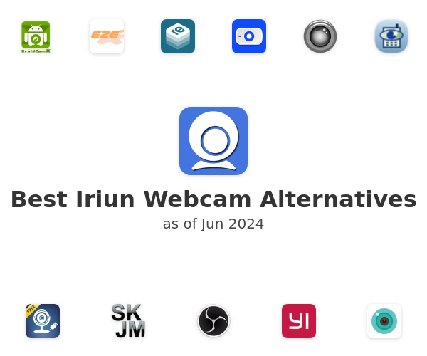 Best Iriun Webcam Alternatives