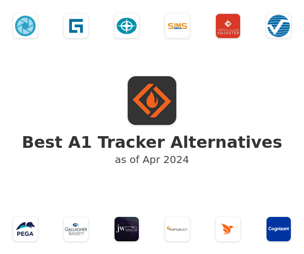 Best A1 Tracker Alternatives