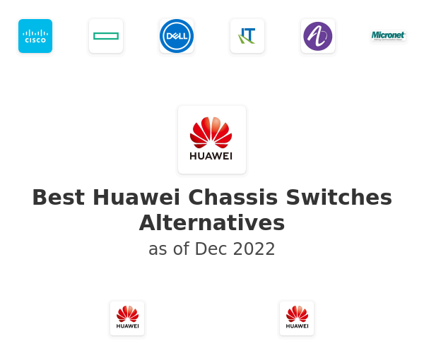 Best Huawei Chassis Switches Alternatives