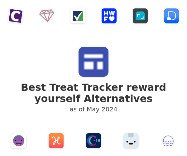 Best Treat Tracker reward yourself Alternatives