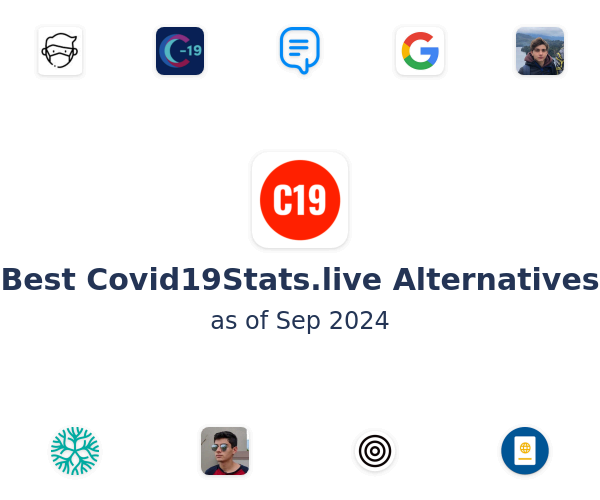 Best Covid19Stats.live Alternatives