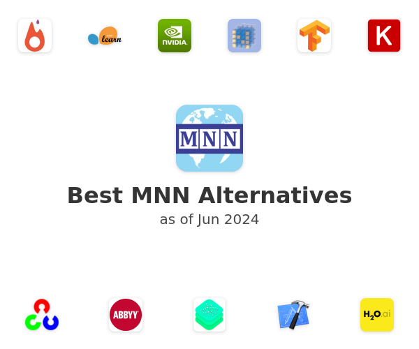 Best MNN Alternatives