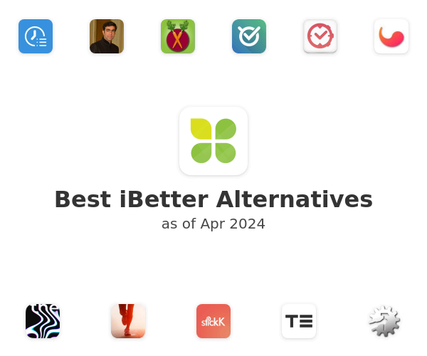 Best iBetter Alternatives