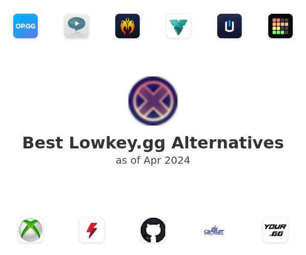 Best Lowkey.gg Alternatives