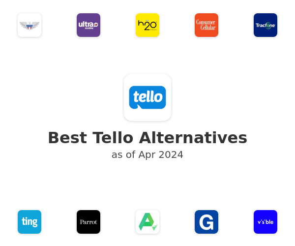 Best Tello Alternatives