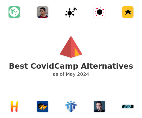 Best CovidCamp Alternatives