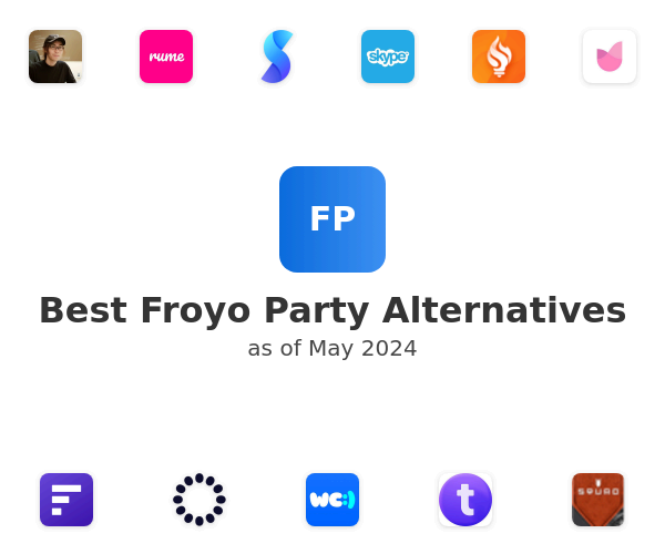 Best Froyo Party Alternatives