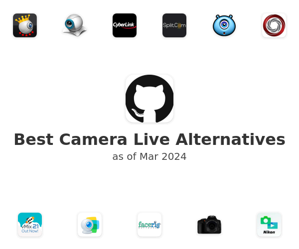 Best Camera Live Alternatives