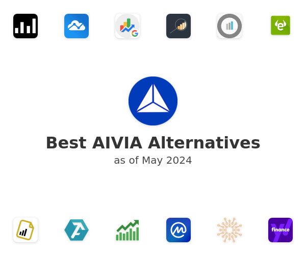 Best AIVIA Alternatives