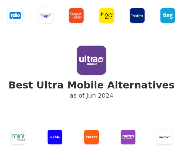 Best Ultra Mobile Alternatives