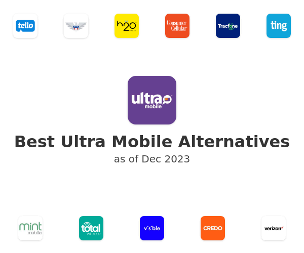Best Ultra Mobile Alternatives