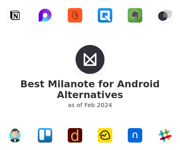 Best Milanote for Android Alternatives