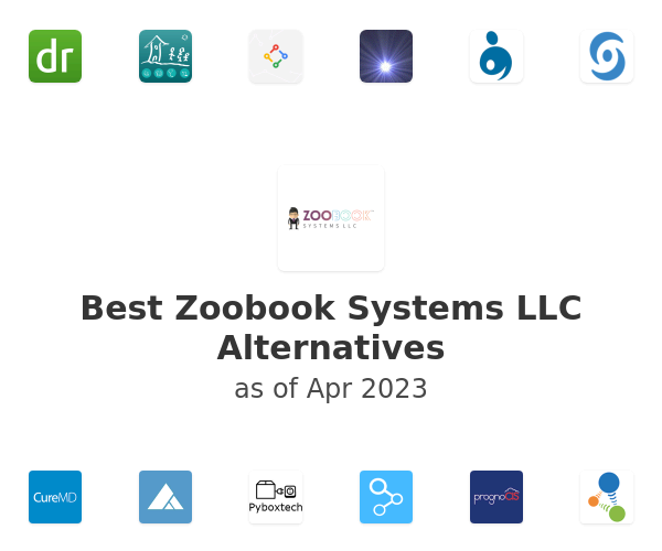 Best Zoobook Systems LLC Alternatives
