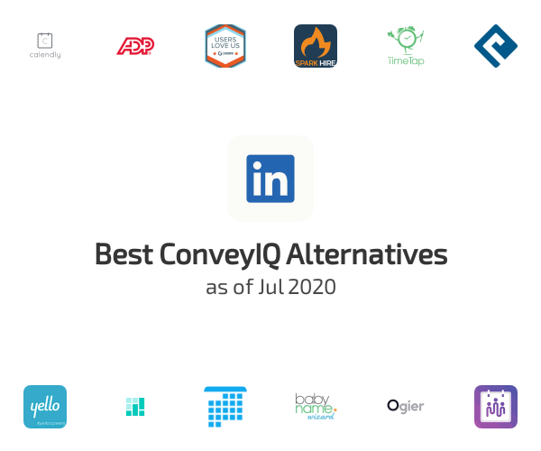 Best ConveyIQ Alternatives