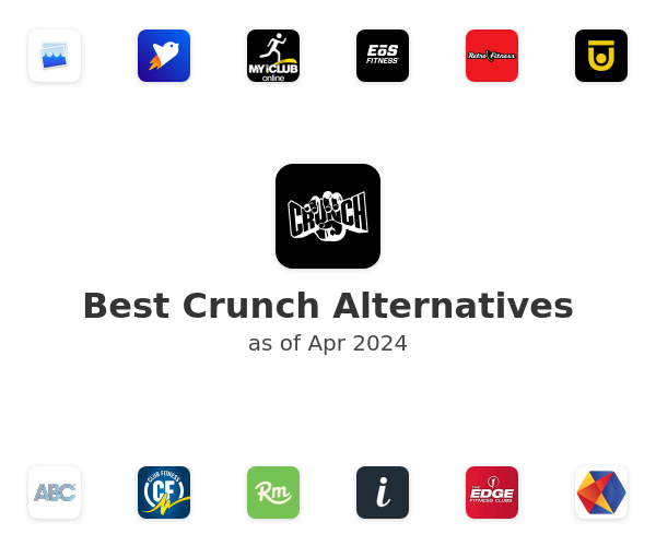 Best Crunch Alternatives