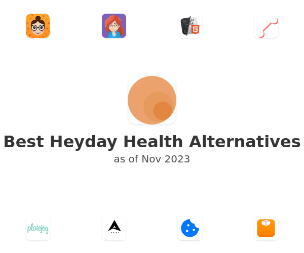 Best Heyday Health Alternatives