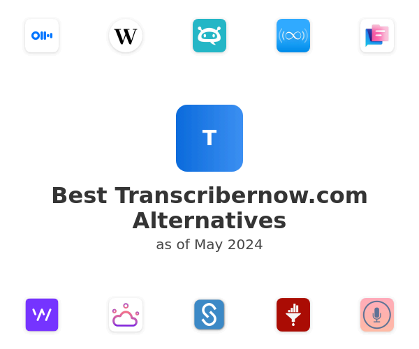 Best Transcribernow.com Alternatives