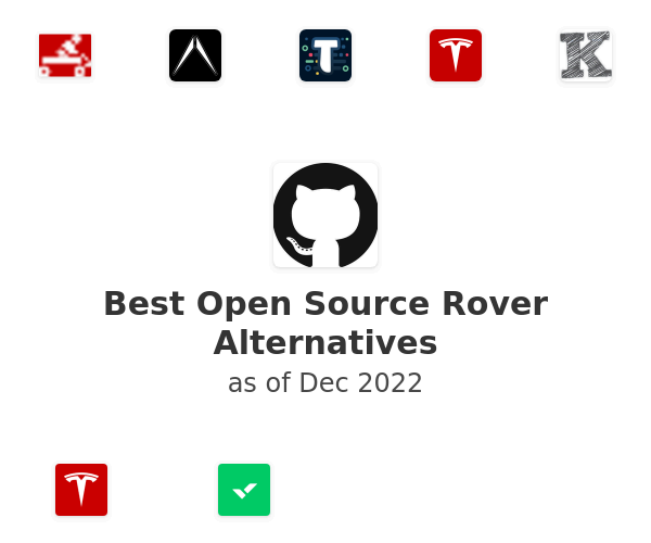 Best Open Source Rover Alternatives