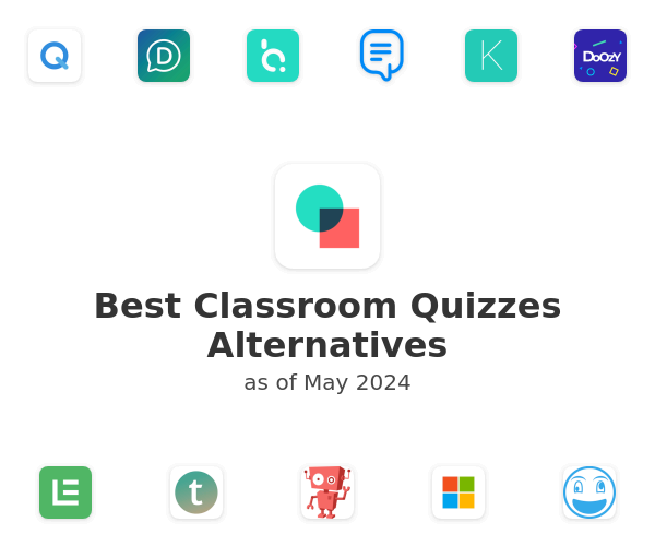 Best Classroom Quizzes Alternatives