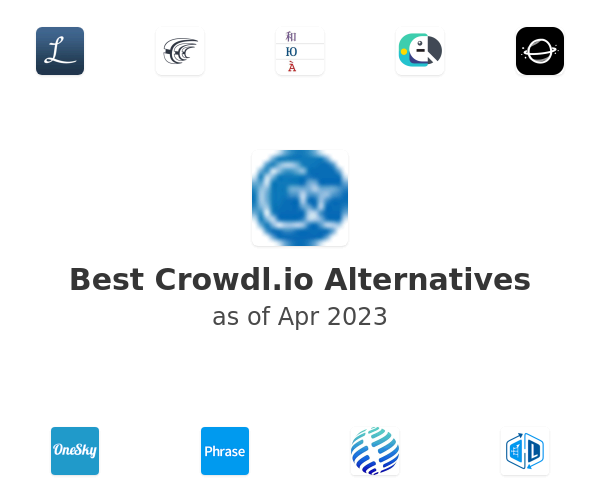 Best Crowdl.io Alternatives