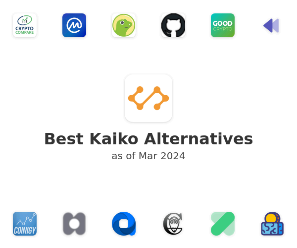 Best Kaiko Alternatives