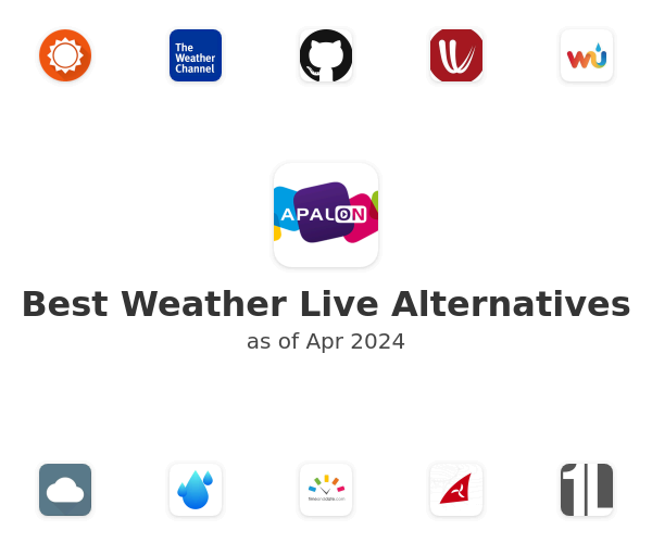 Best Weather Live Alternatives