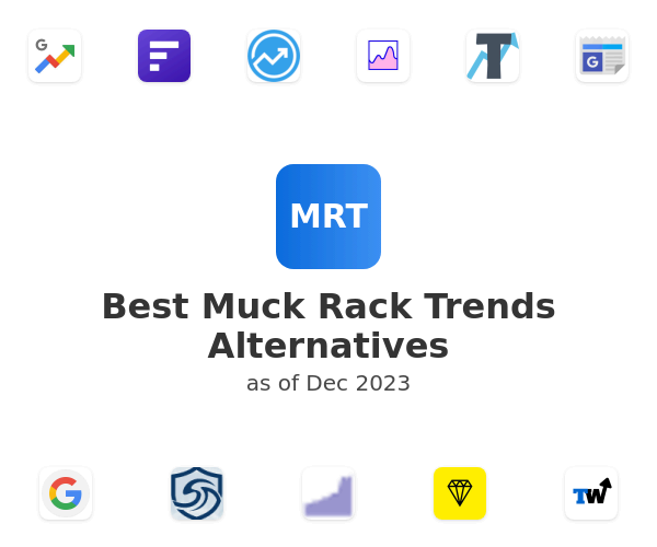 Best Muck Rack Trends Alternatives